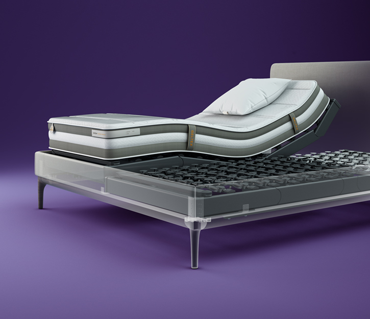 Kan ik ook alleen mijn matras of bodem vernieuwen?